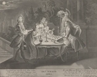 Das Schachspiel