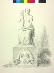 Allegorie auf die Verbindung Österreichs