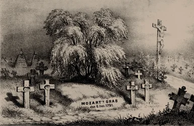 Mozarts Grabfrage. Laut Originalbriefen von Mozarts Witwe selbst, 1856