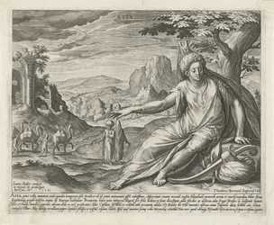 Asien (Die vier Erdteile)