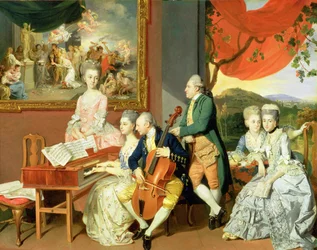 George, 3. Earl Cowper, mit der Familie von Charles Gore