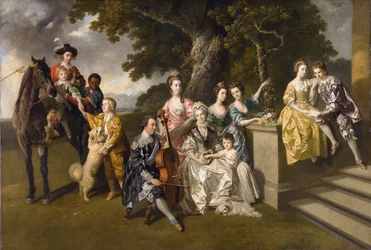 Die Familie von Sir William Young