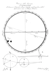 Venusdurchgang, 1639, 1662