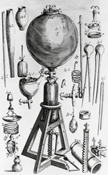 Neue physikalisch-mechanische Luftversuche, von Robert Boyle (1627-1691), Gravur