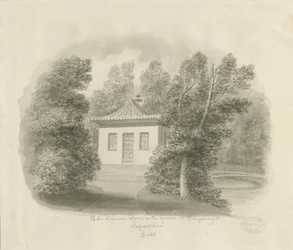 Shugborough - Der chinesische Raum