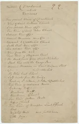 Worcestershire - Liste der Ansichten in Bucklers Portfolio: Manuskript