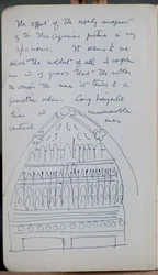 Skizzenbuch mit 60 Skizzen und Illustrationen, Schriften über Temperamalerei und Künstler wie Botticelli