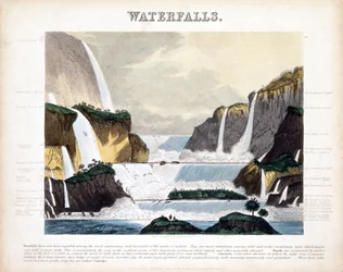 Wasserfälle