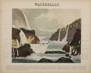 Wasserfälle