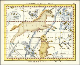 La Licorne, Le Gd. Chien (Monoceros & Canis Major)