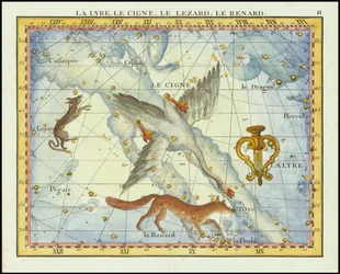 1776 - John Flamsteed - La Lyre, Le Cigne, Le Lezard, Le Renard (Lyra, Cygnus, Lacerta, Vulpecula)