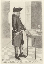 Adam Smith, Der Autor von Der Wohlstand der Nationen