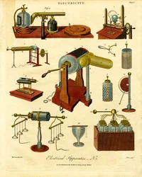 Elektrische Apparate - Nr. 1