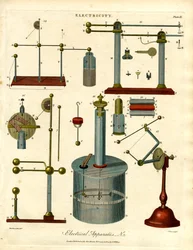Elektrisches Gerät Nr. 2