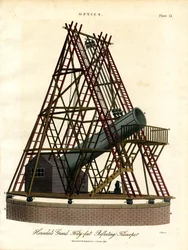 Herschels großes 40-Fuß-Reflektorteleskop