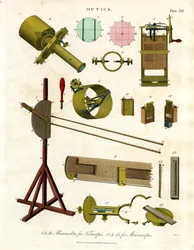 Mikrometerapparat für Teleskope und Mikroskope