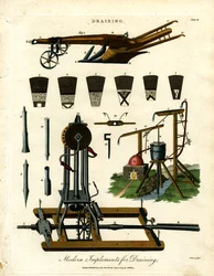 Moderne Entwässerungsgeräte