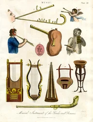 Musikinstrumente der Griechen und Römer