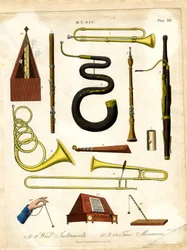 Blasinstrumente und Zeitmesser für Musik