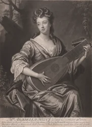 Mrs. Arabella Hunt