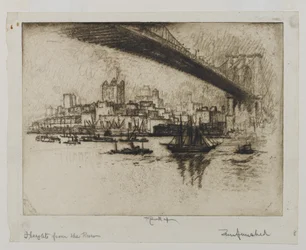 Die Höhen, Brooklyn, 1924