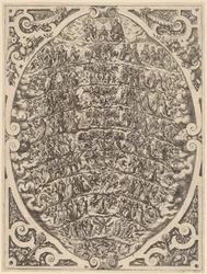 Die Hierarchie des Himmels