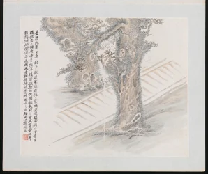 Zehn Orte im Zusammenhang mit Ruan Yuan, datiert 1883