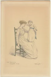 Mutter und Kind, 1898