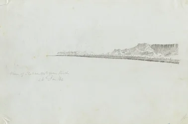 Blick auf die Thebanischen Berge von Kineh