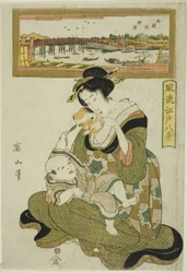 Genießen der Abendkühle an der Ryogoku-Brücke (Ryogokubashi noryo), aus der Serie "Modische Acht Ansichten von Edo (Furyu Edo hakkei)"
