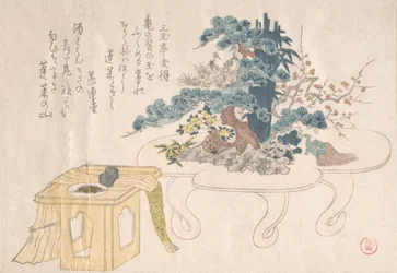 Shimadai und Sambo, 19. Jahrhundert