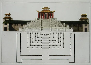 Grundriss des Taoistischen Tempels und Pavillons, Tafel 10 aus 