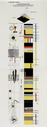 Partitur-Skizze. Aus Die Bühne im Bauhaus, 1925