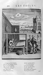 Les Toiles de Minerva, ca. 1615 (Gravur)