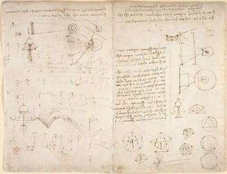 Notizen, Diagramme und Skizzen aus dem 