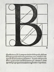 B, Illustration aus 