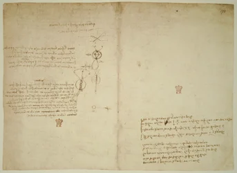 Codex Arundel