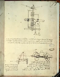 Entwurf für eine Flugmaschine