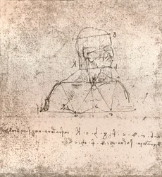 Zeichnung zur Theorie der Proportionen der menschlichen Figur, ca. 1472-1519, 1883