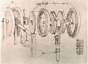 Auszug aus einem Da Vinci Manuskript über die Umwandlung von Wechselbewegung in kontinuierliche Bewegung
