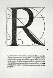 R, Illustration aus 
