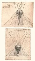 Zwei Diagramme zur Theorie von Licht und Schatten, um 1472-1519, 1883