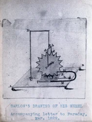 Barlows Rad, März 1822