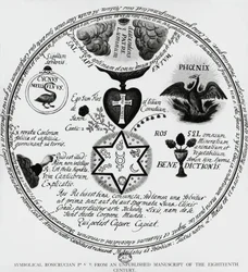 Symbole der Rosenkreuzer, Zeichnung aus einem Manuskript des 18. Jahrhunderts, Frankreich