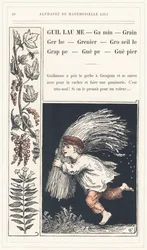 Guillaume, Kid, Grain, Spray, Currant, Grappe, Guepe, Guepier, Seite 20 - Alphabet von Mademoiselle Lili, von L. Froelich und von einem Vater (Hetzel selbst). Bibliotheque & Magasin d
