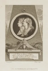 Die Tugend, die Grazien, die Kindheit