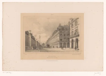 Ansicht der Rue de Rivoli