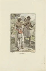 Bewohner der Loango-Angola Küste