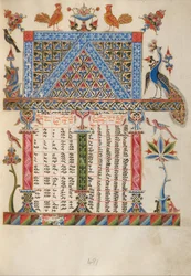 Kanontafel-Seite