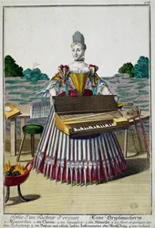Frau des Orgelbauers, Gravur aus Assemblage des nouveau manouvries habilles von Martin Engelbrecht (1684-1756), Deutschland